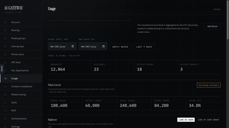 AI Gateway